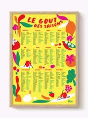 Affiche Calendrier des Fruits et Légumes de saison