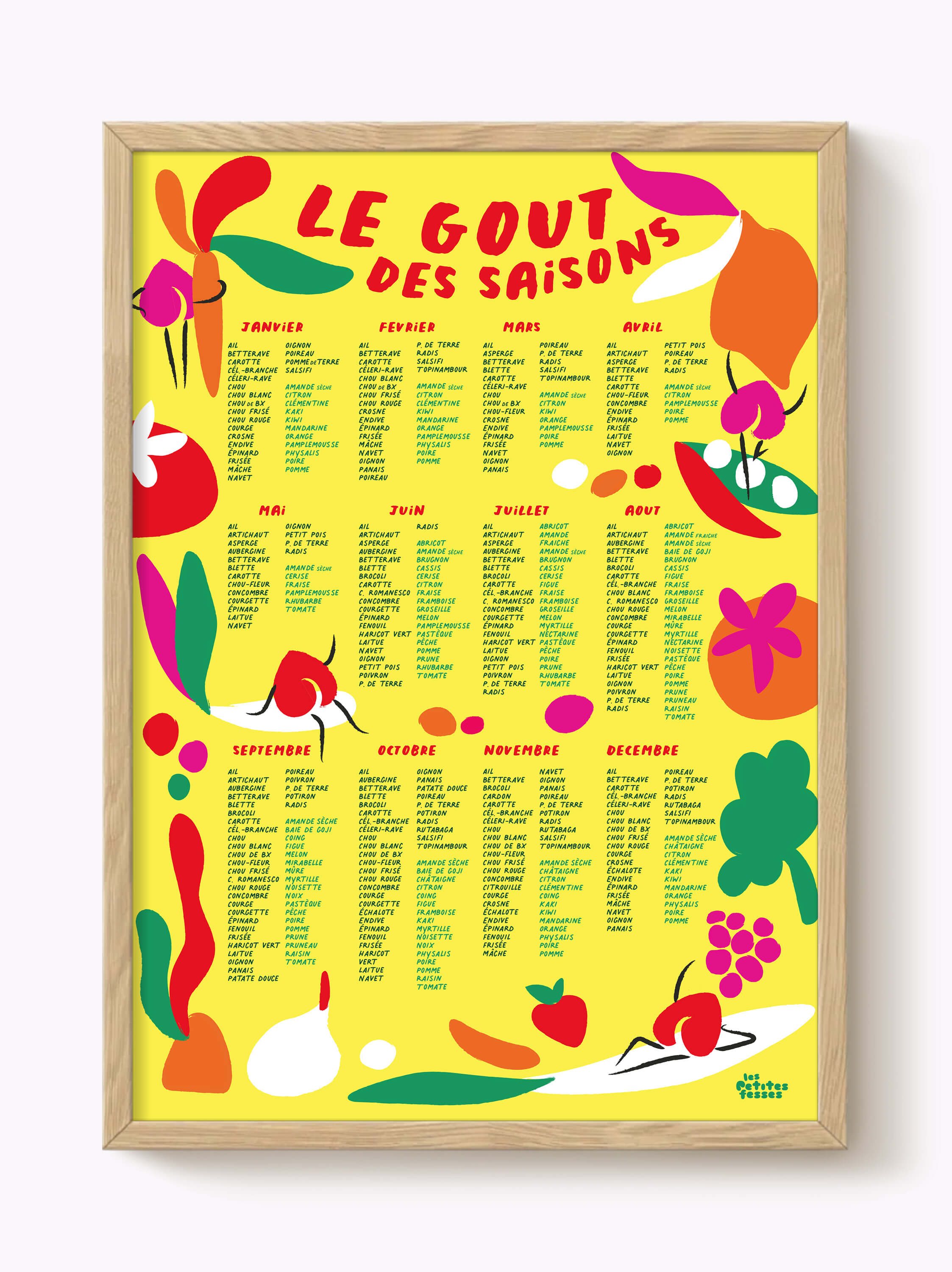 Affiche Calendrier des Fruits et Légumes de saison