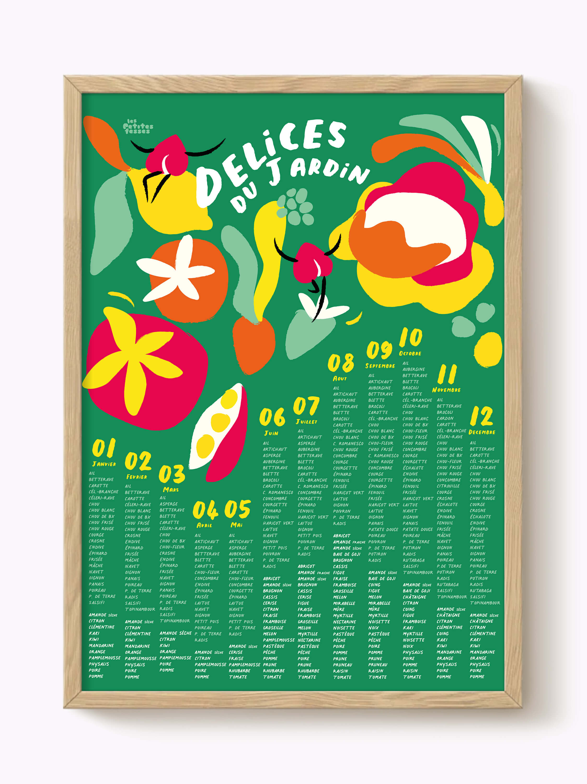 Affiche Calendrier Délices du jardin