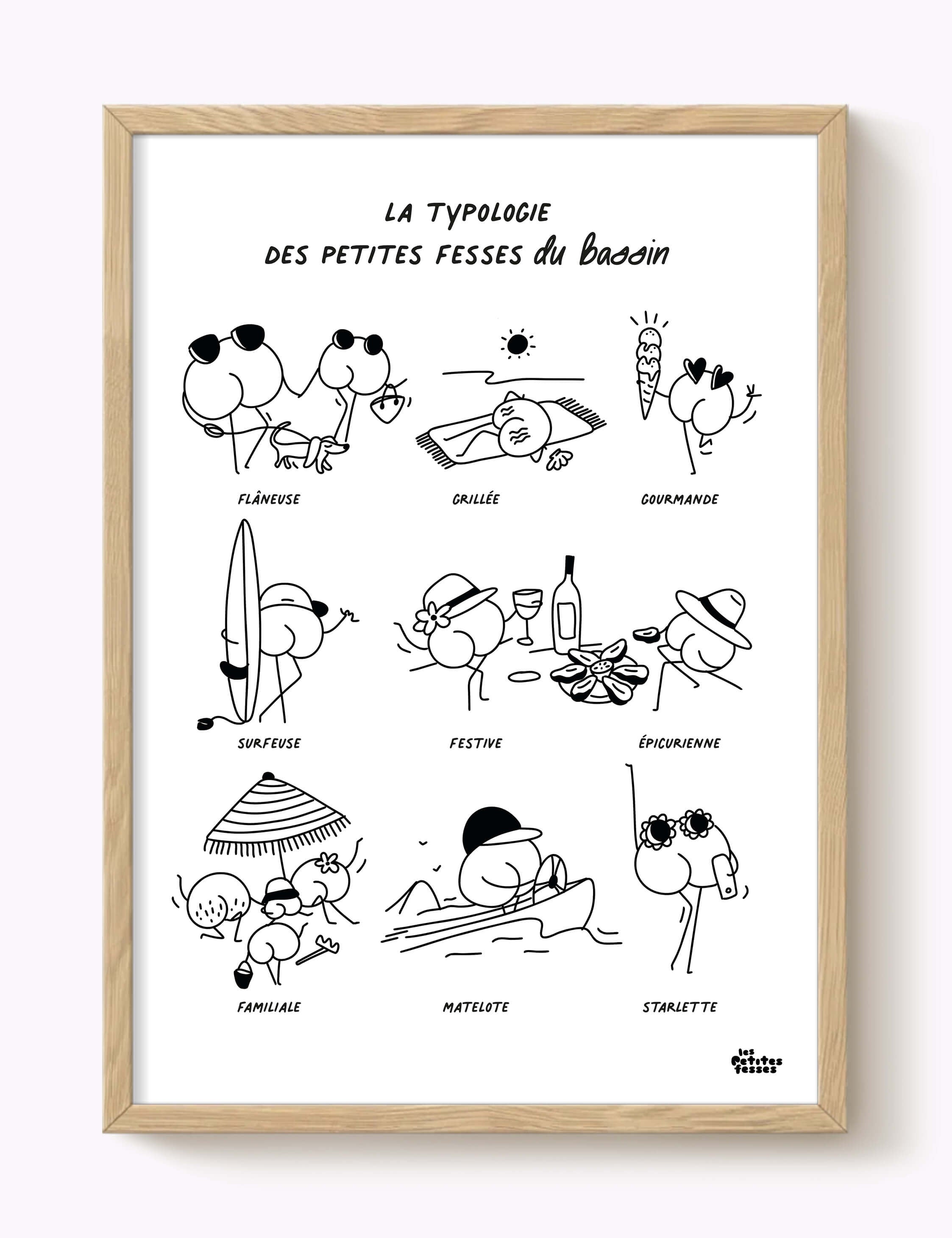 Affiche La typologie du bassin d'Arcachon