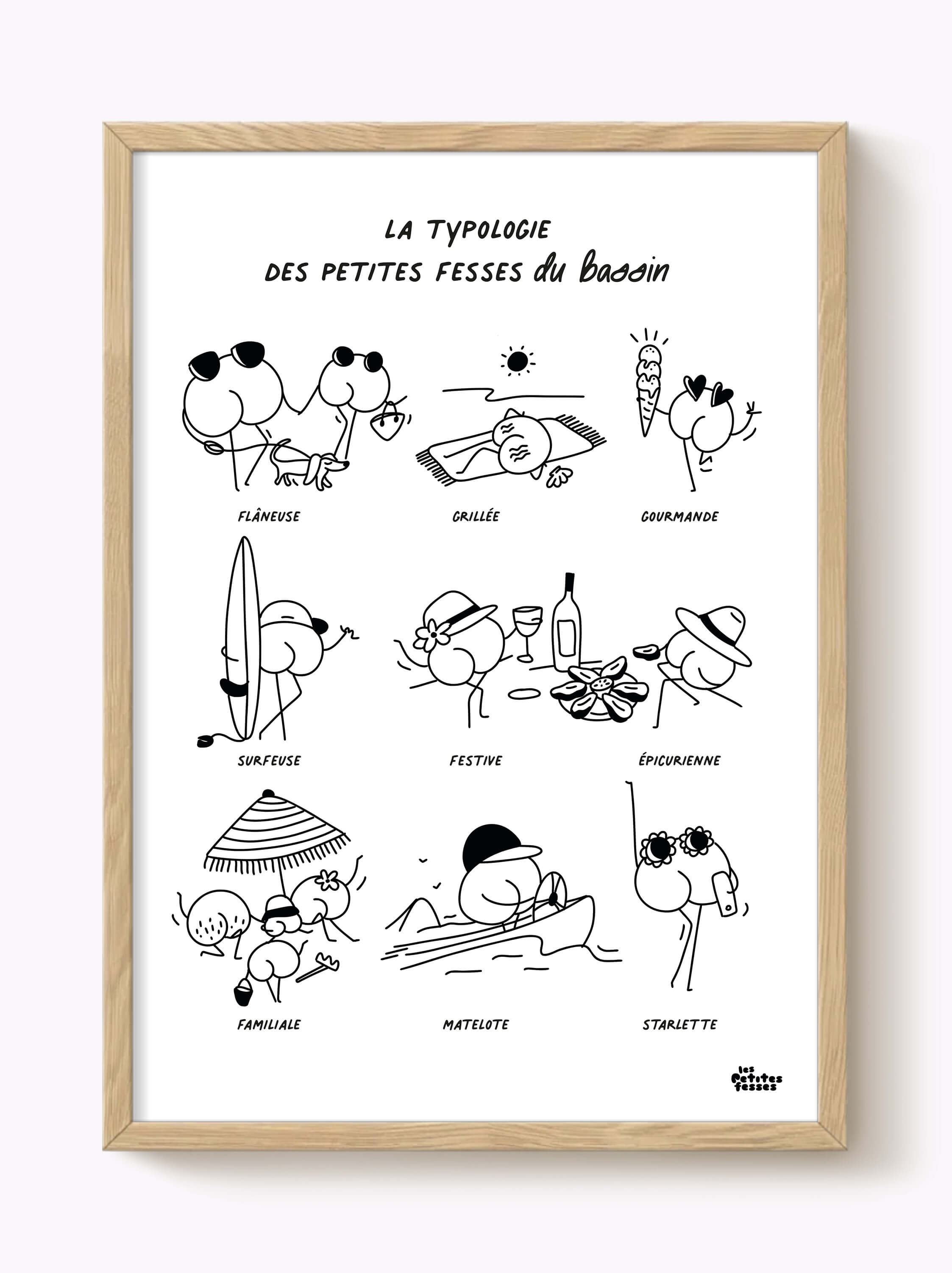 Affiche La typologie du bassin d'Arcachon