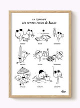 Affiche La typologie du bassin d'Arcachon