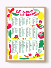 Affiche Calendrier des Fruits et Légumes de saison