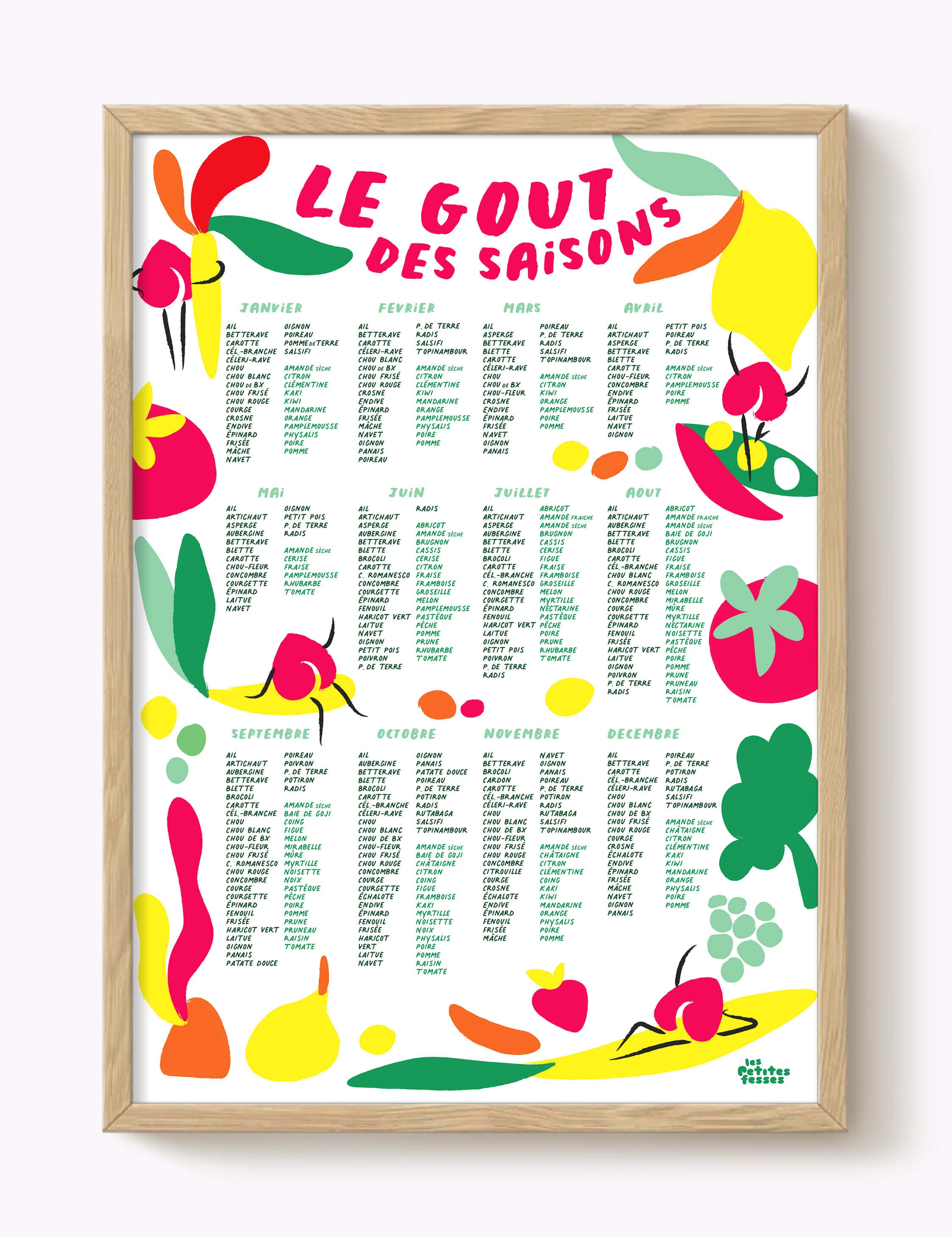 Affiche Calendrier des Fruits et Légumes de saison