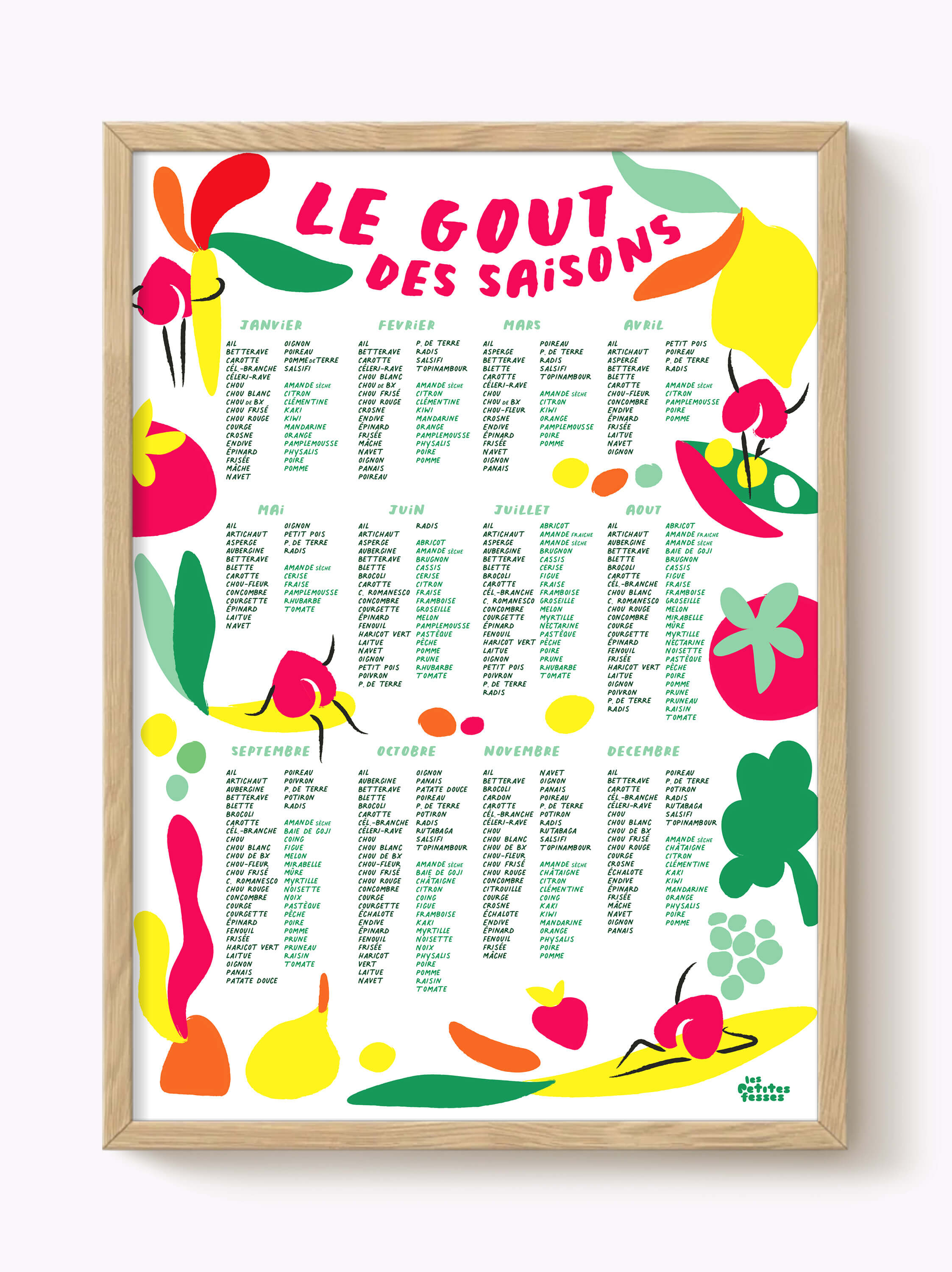 Affiche Calendrier des Fruits et Légumes de saison