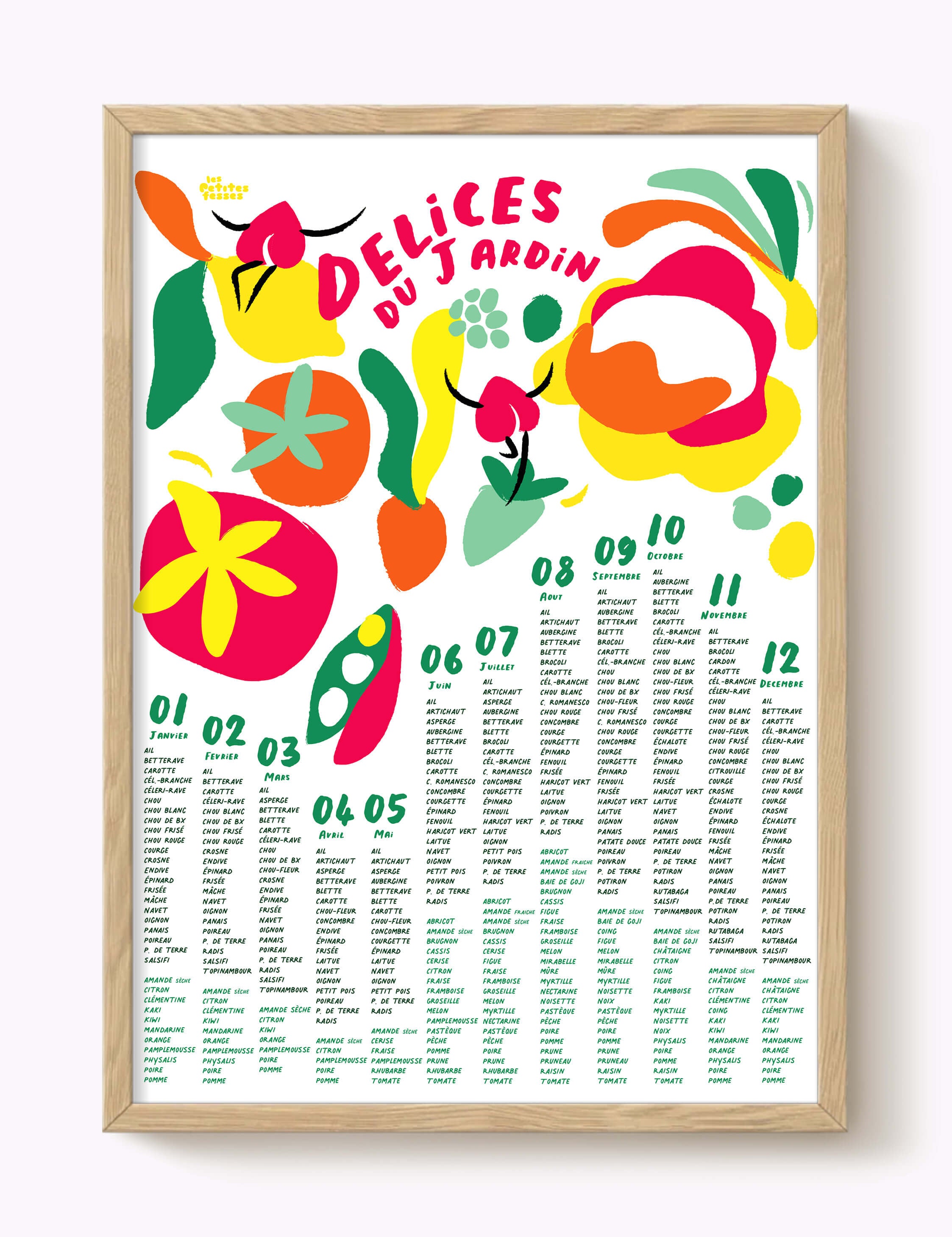 Affiche Calendrier Délices du jardin