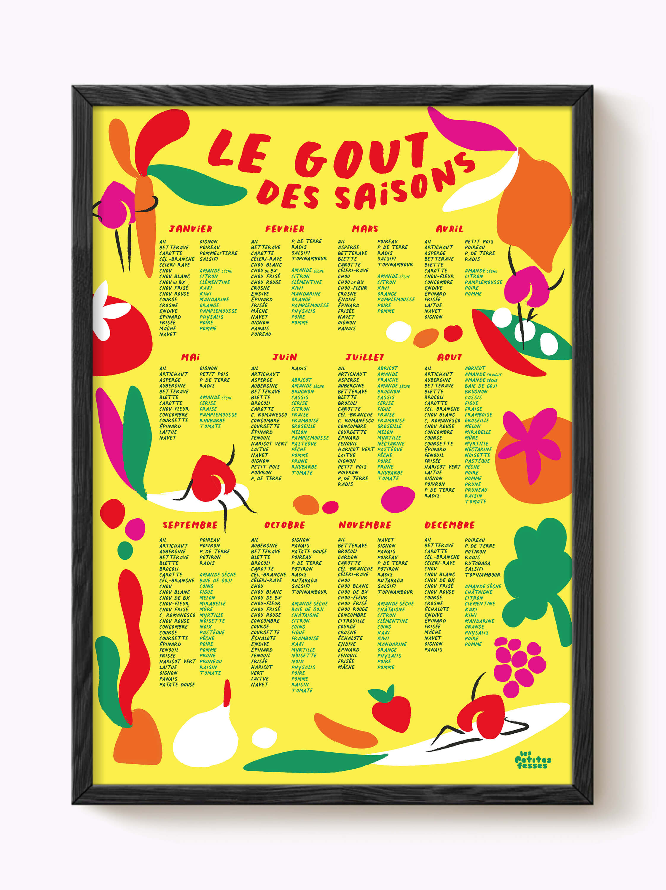 Affiche Calendrier des Fruits et Légumes de saison