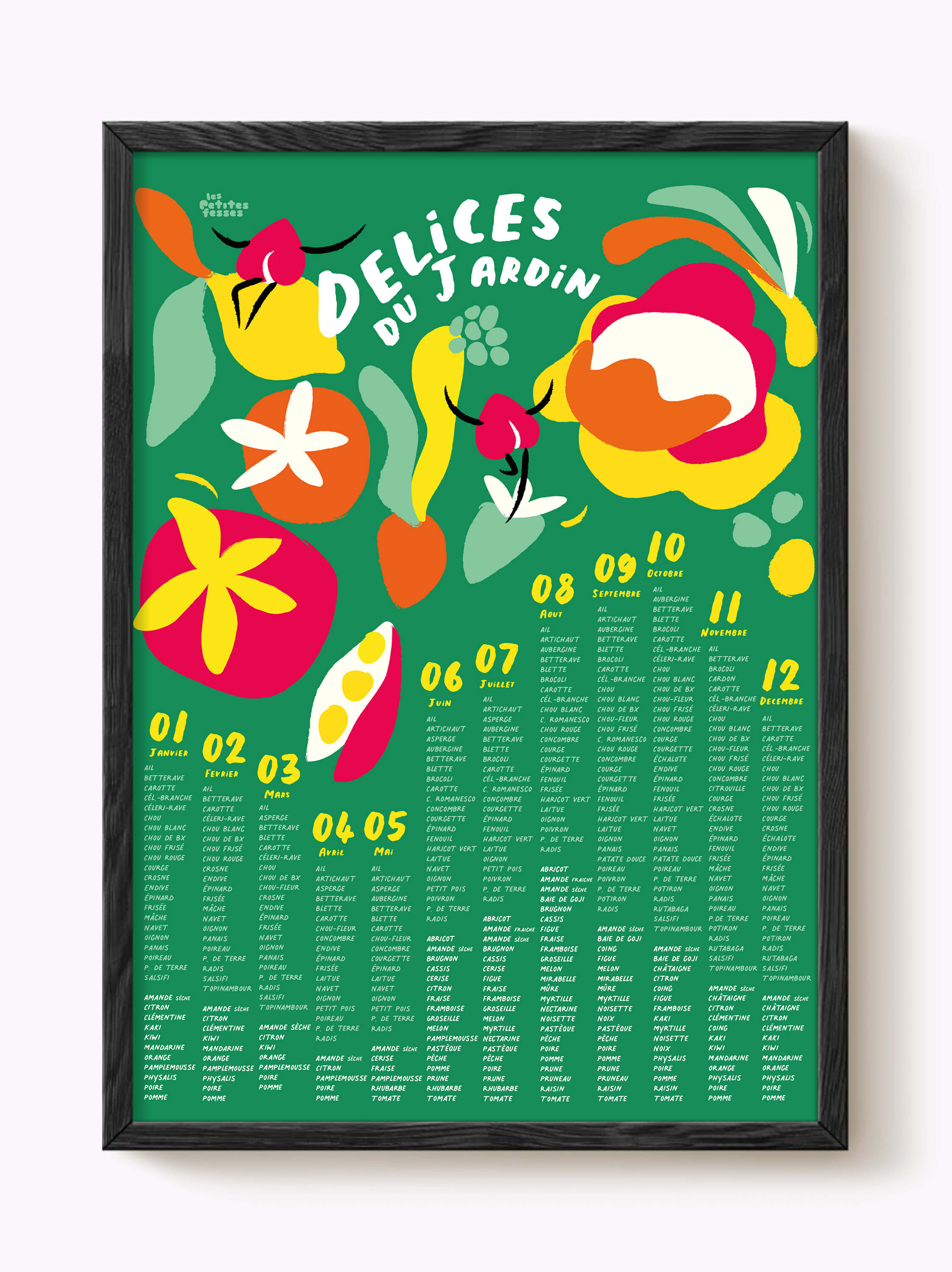 Affiche Calendrier Délices du jardin