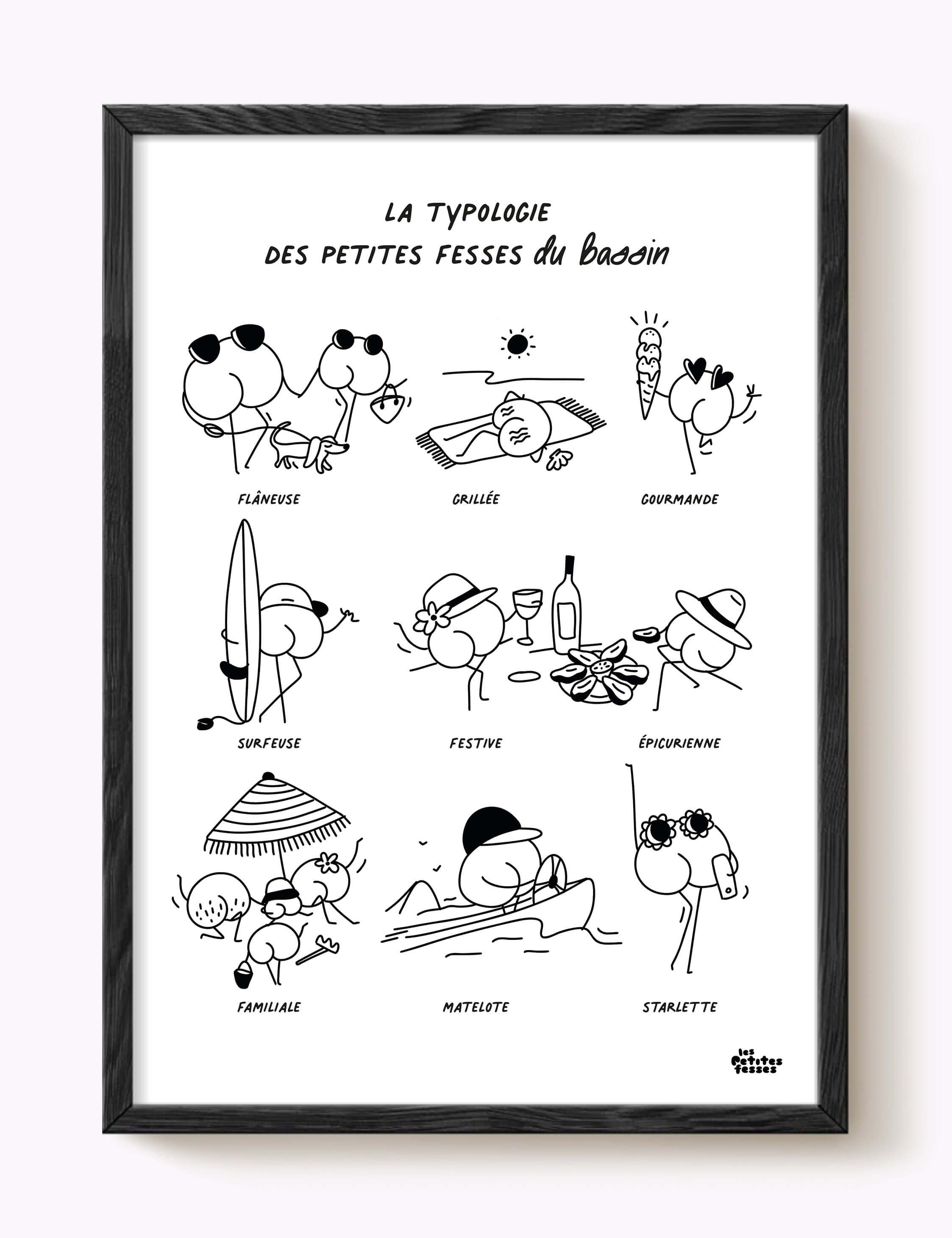 Affiche La typologie du bassin d'Arcachon