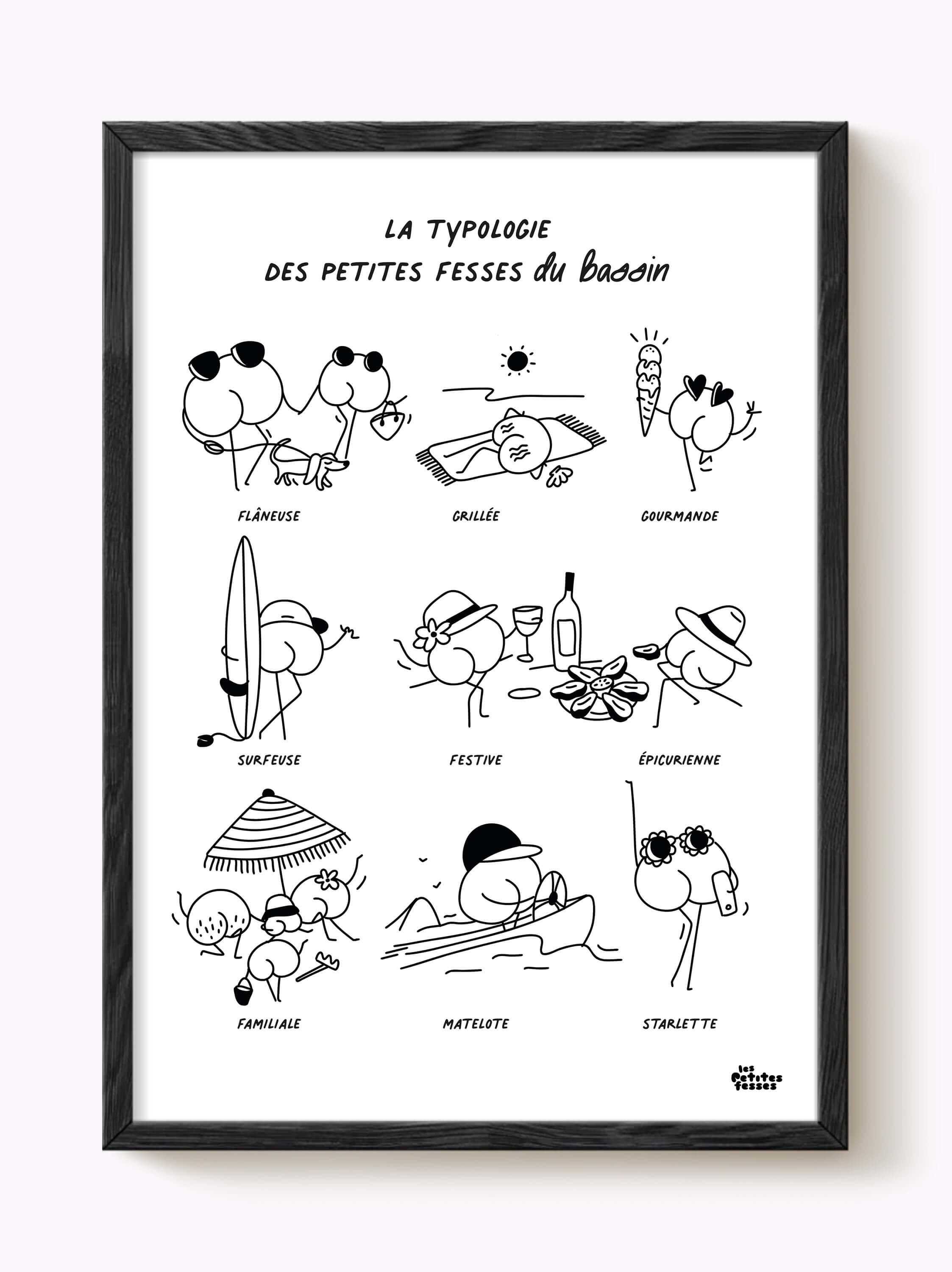 Affiche La typologie du bassin d'Arcachon