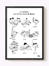 Affiche La typologie du bassin d'Arcachon