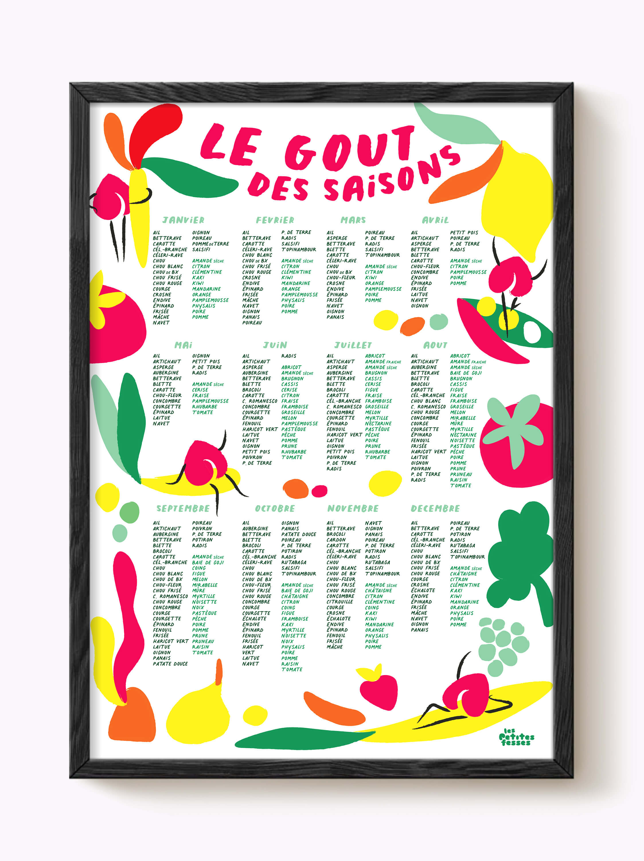Affiche Calendrier des Fruits et Légumes de saison