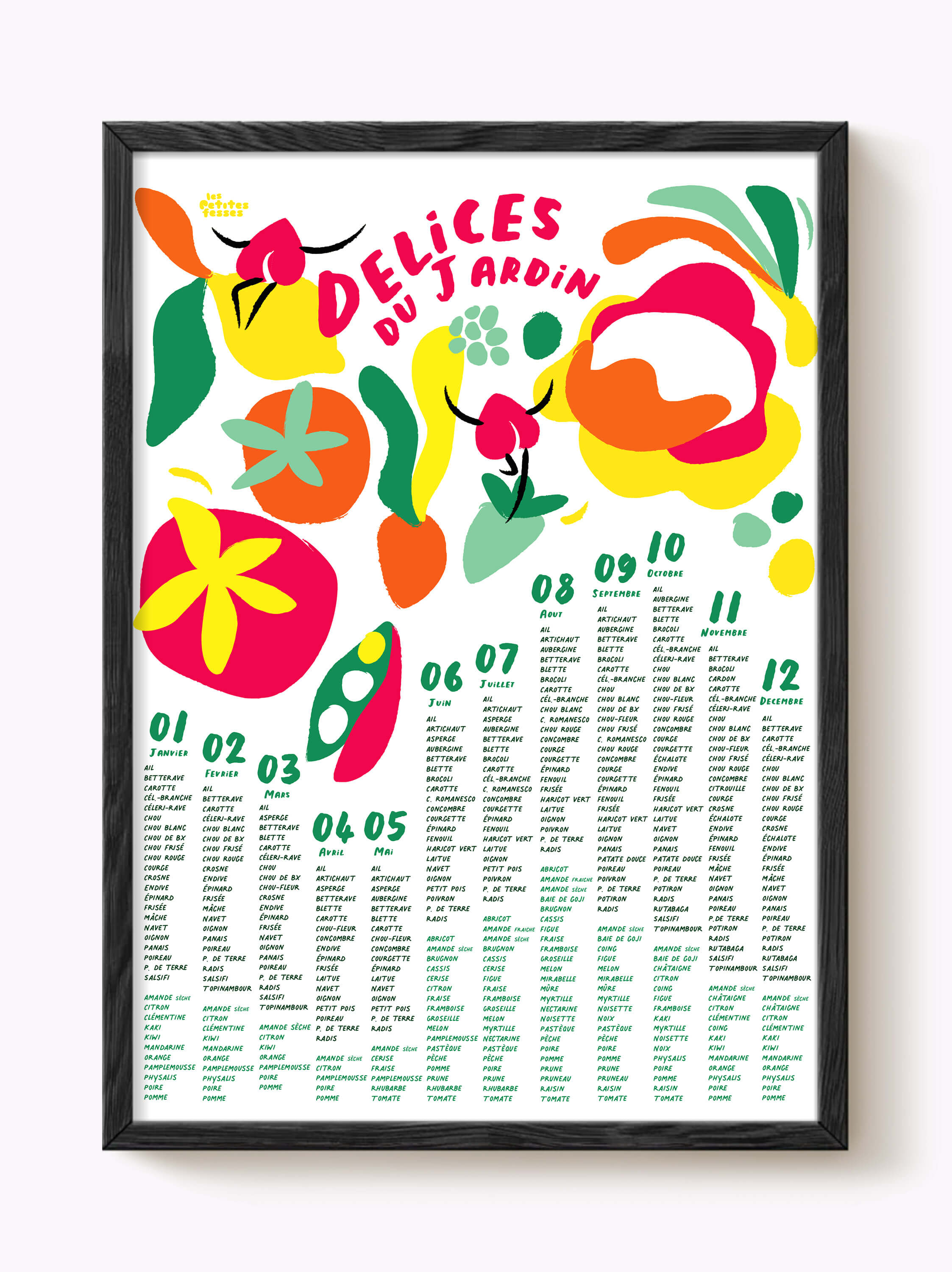 Affiche Calendrier Délices du jardin