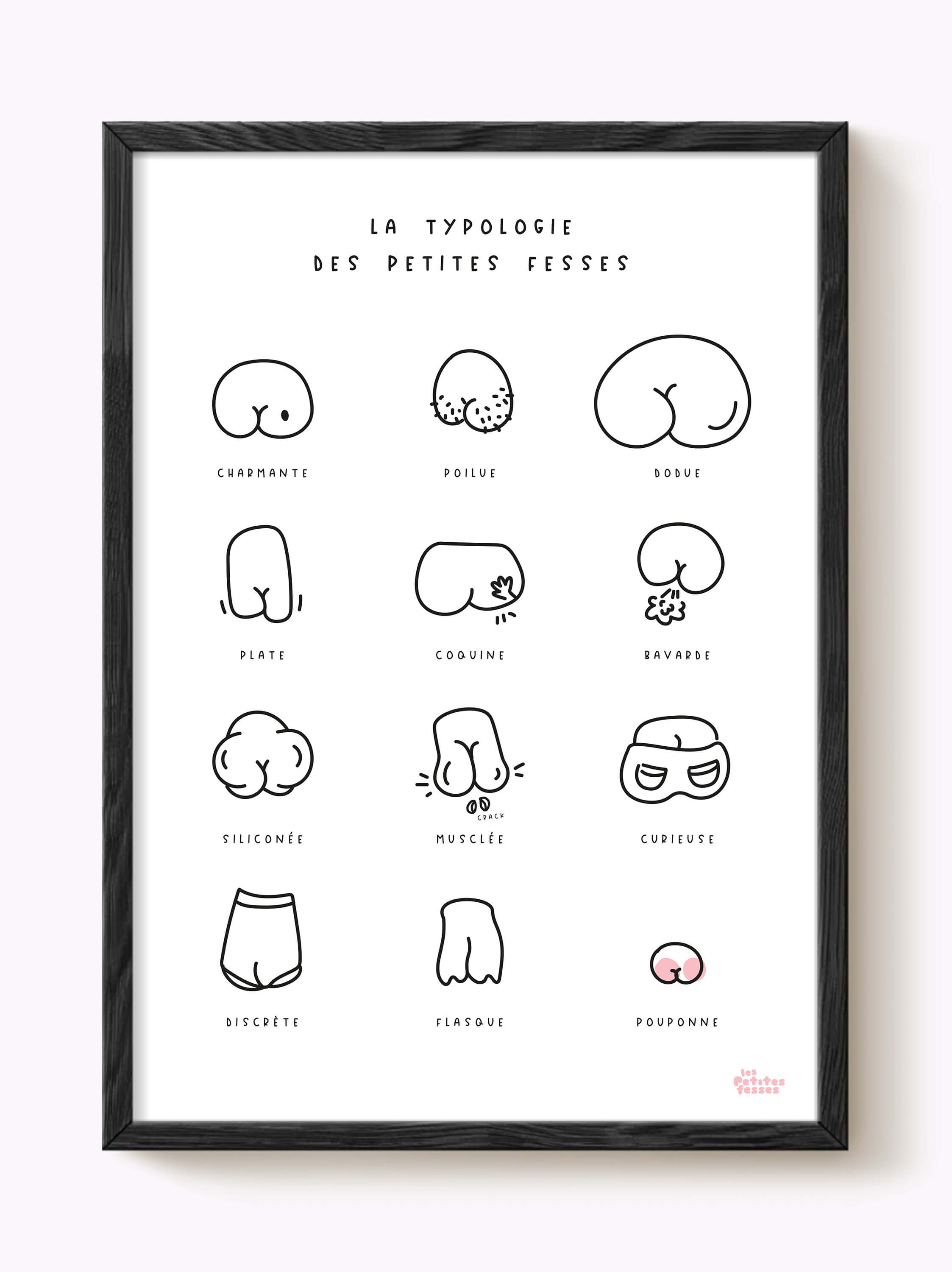 Affiche La typologie des petites fesses
