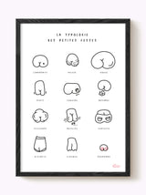 Affiche déco WC • La typologie des petites fesses