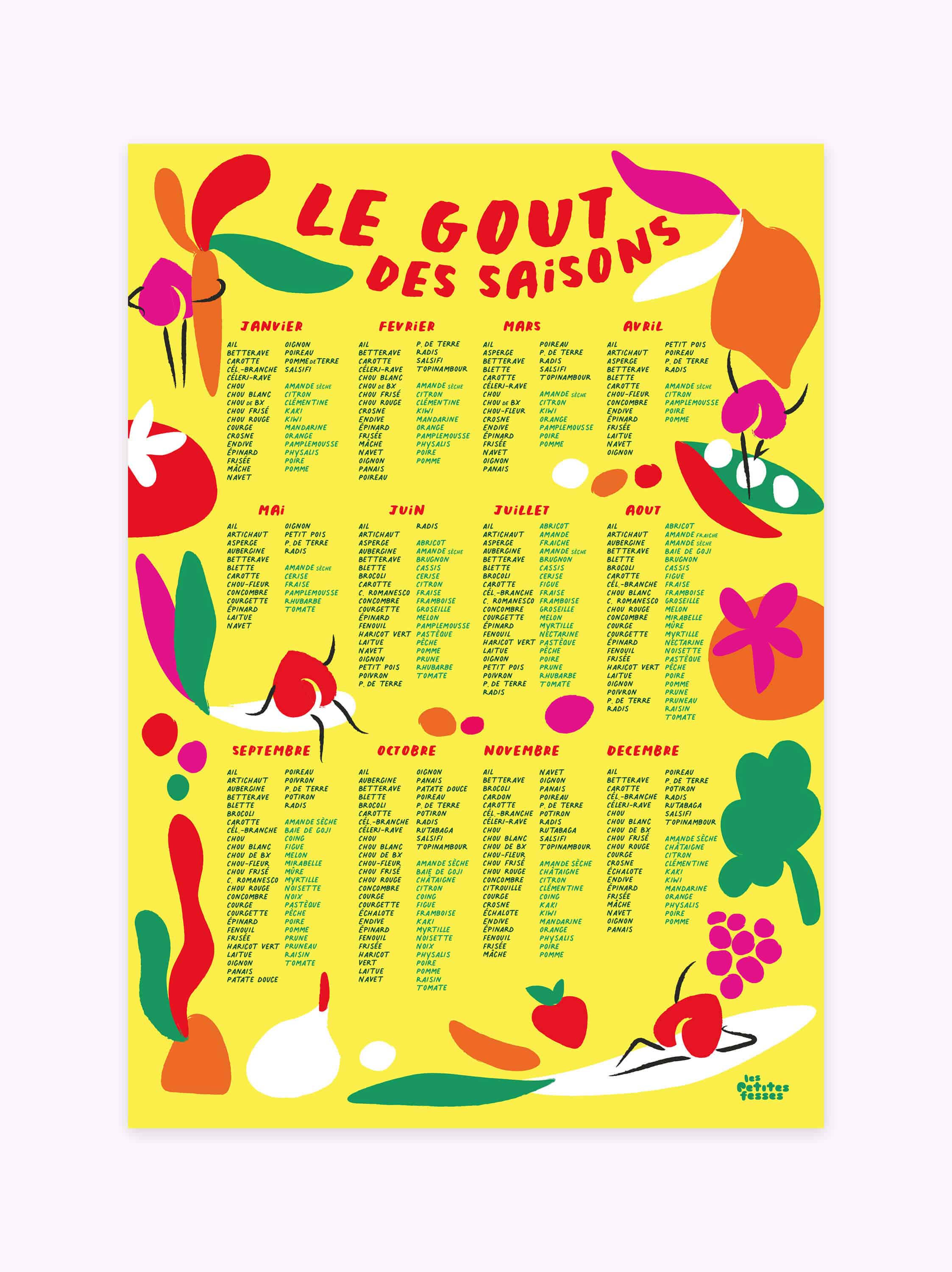 Affiche Calendrier des Fruits et Légumes de saison