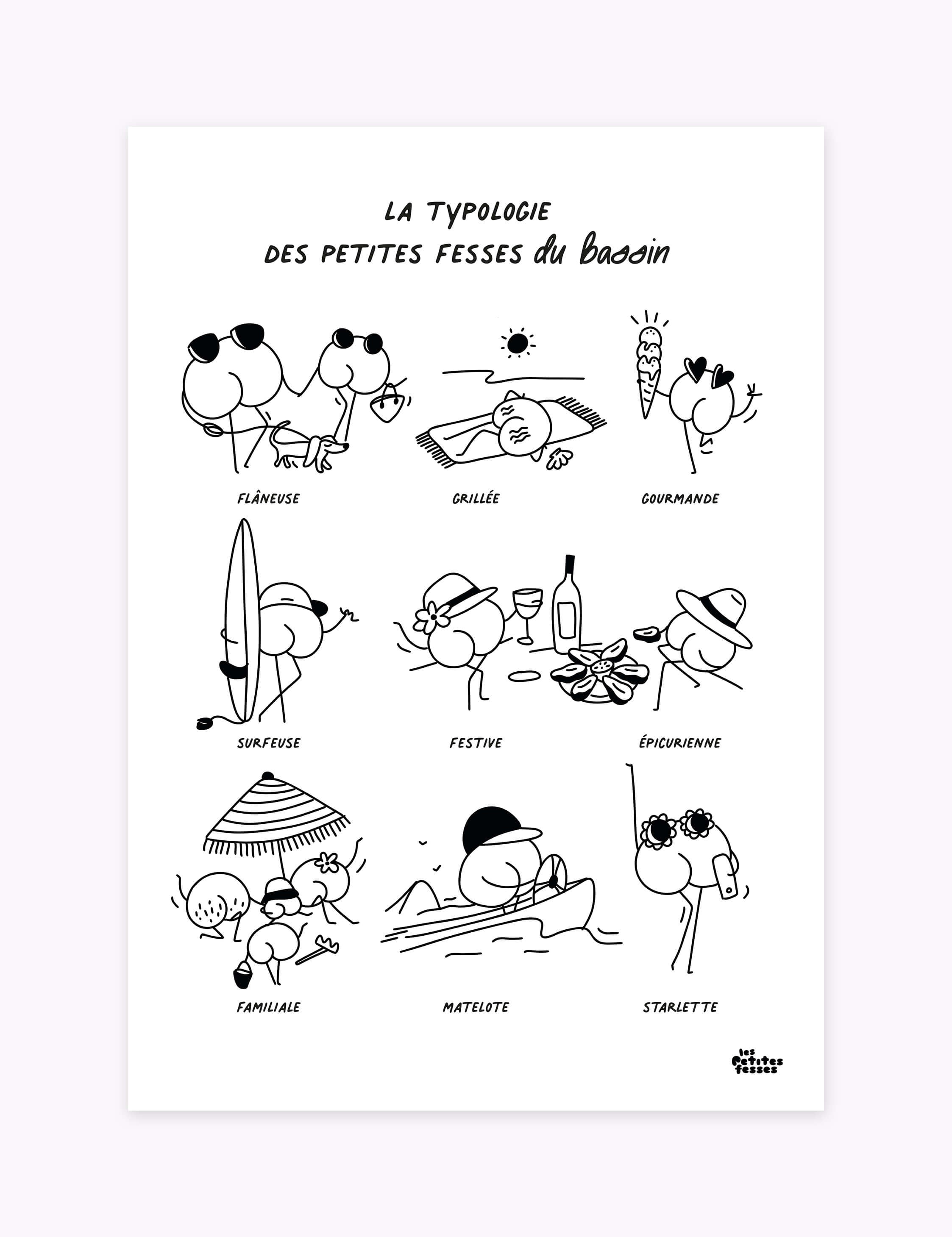 affiche-typologie-du-bassin-Arcachon-noir-et-blanc-plage-vin-huitre-soleil