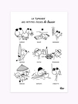 Affiche La typologie du bassin d'Arcachon