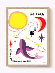 Affiche signe astrologique Poisson