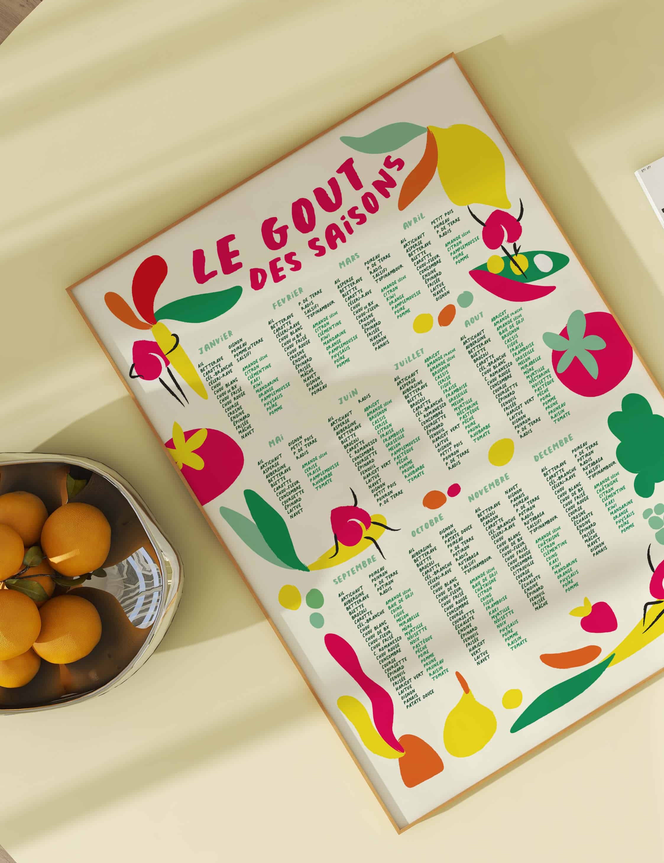 affiche-pour-la-cuisine-calendrier