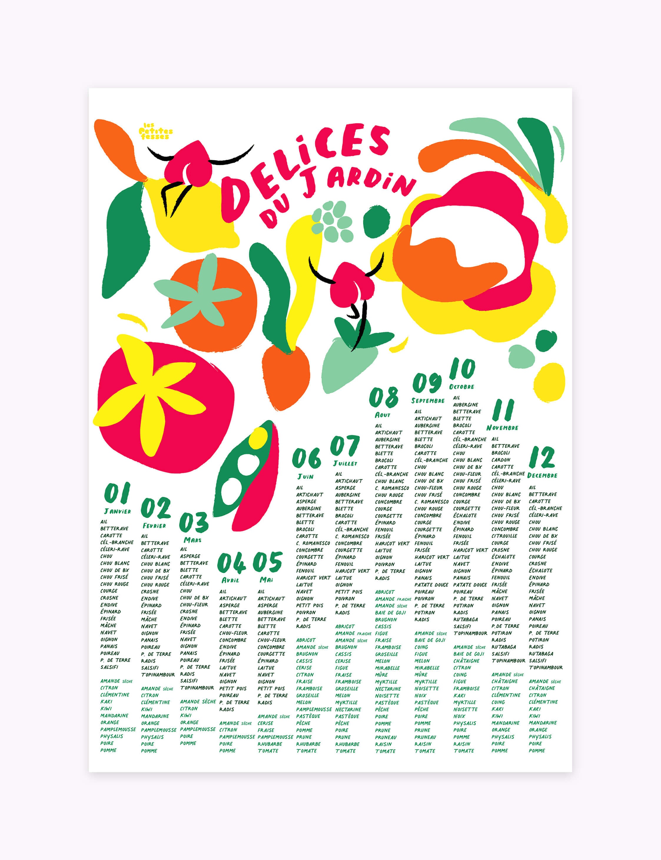 affiche-calendrier-fruits-legumes-du-jardin